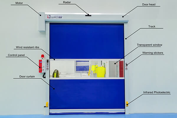 pvc roll up door