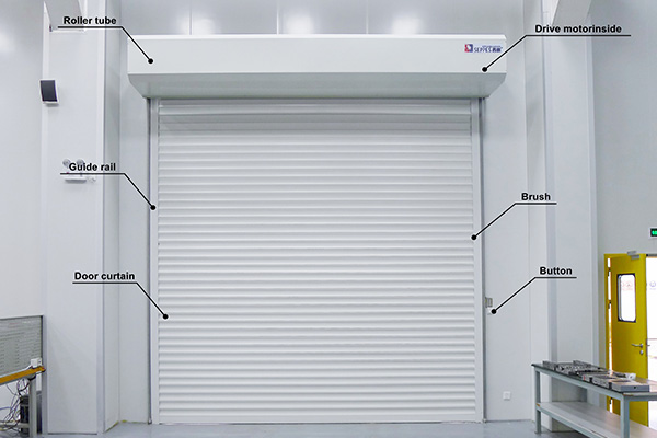 industrial roller shutter doors