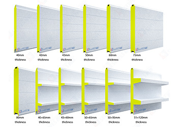 sectional overhead door panel