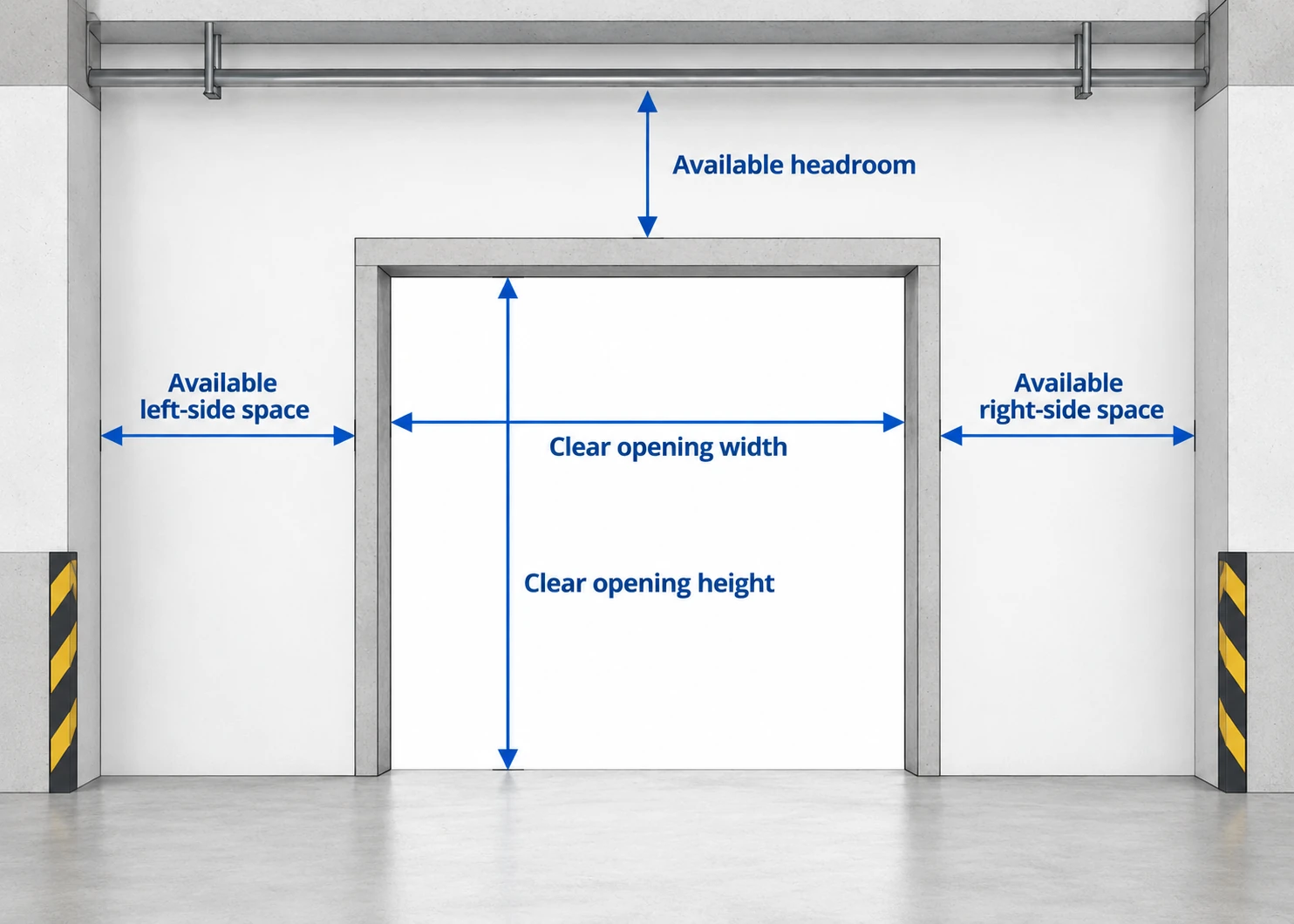 Roller shutter door opening measurement diagram